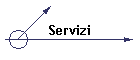 Servizi